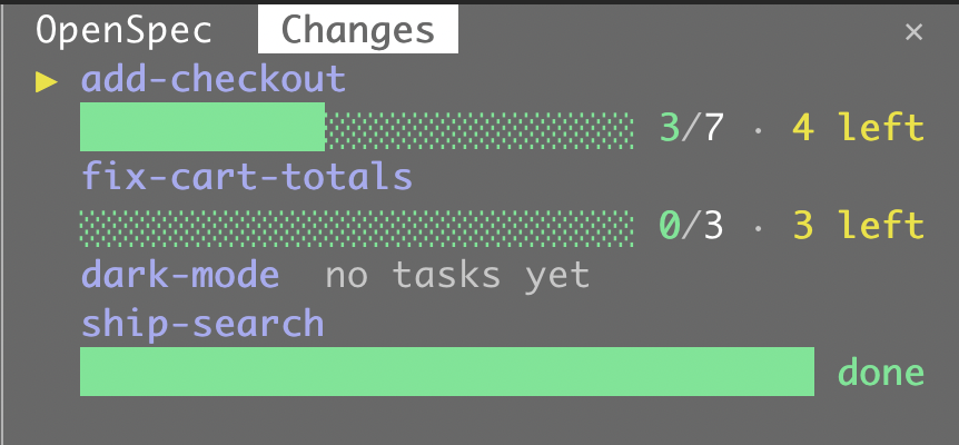 The Changes panel listing every active OpenSpec change with a progress bar and tasks left