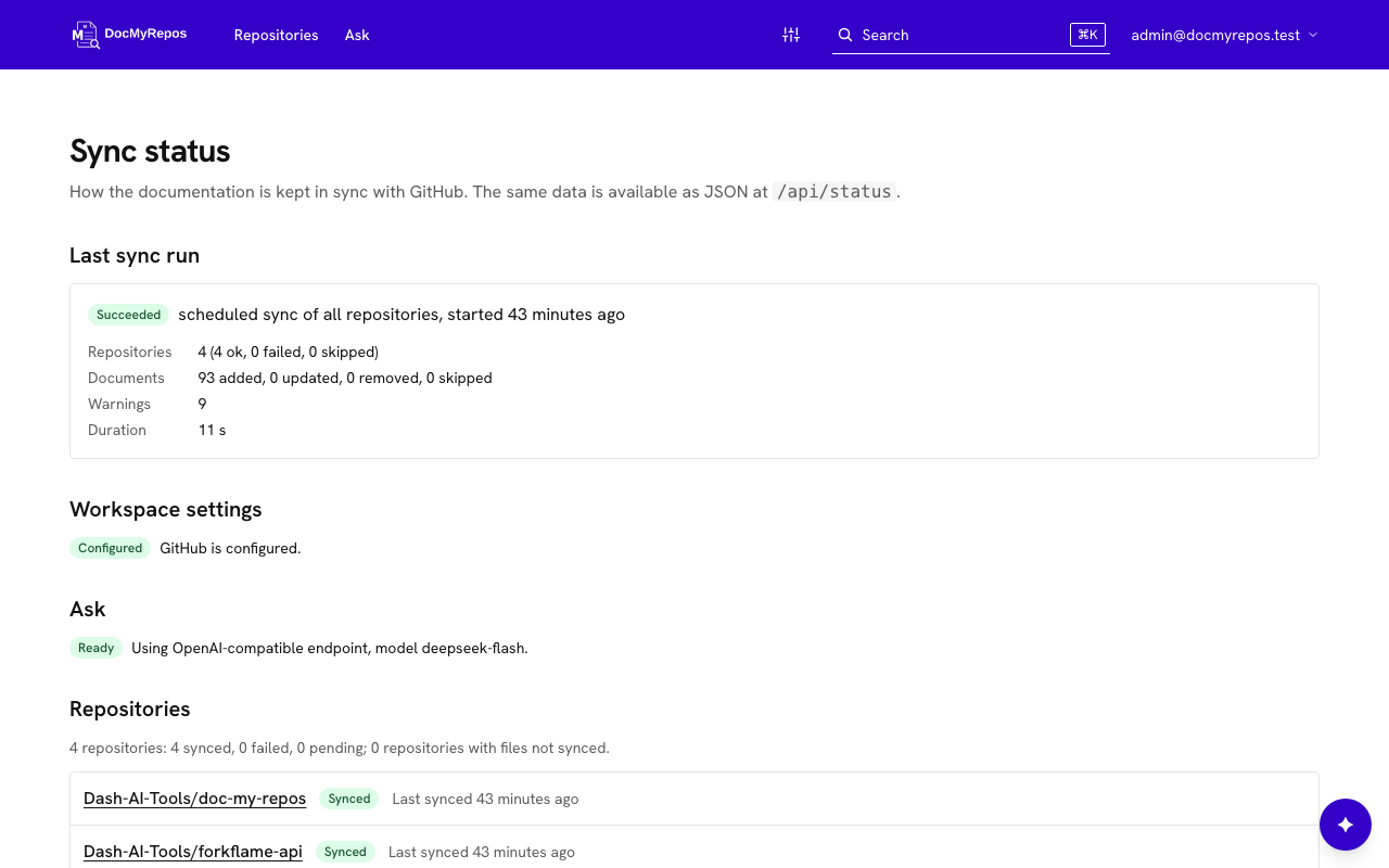 The sync status page with the last run and the state of every repository